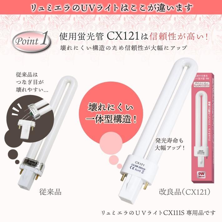 送料無料☆2台 UVライト　36W  新品ライト4本付き　ジェルネイル　レジン 楽天市場】UVライト uvレジンライト 36w コードレスライト 2個 セット