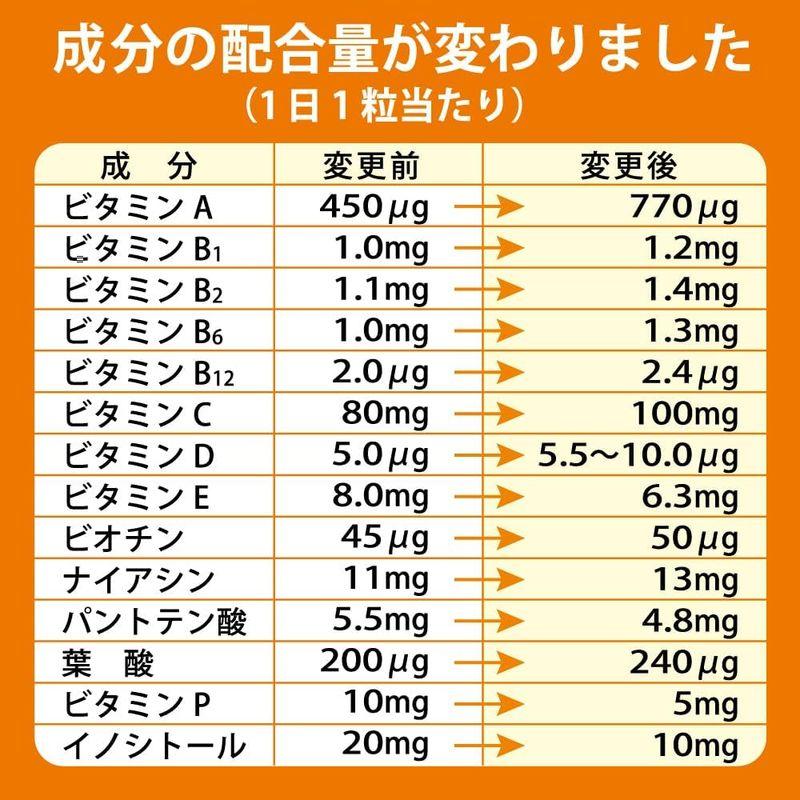 ディアナチュラ スタイル 鉄✖️マルチビタミン 60日分 （60粒）✖️２セット