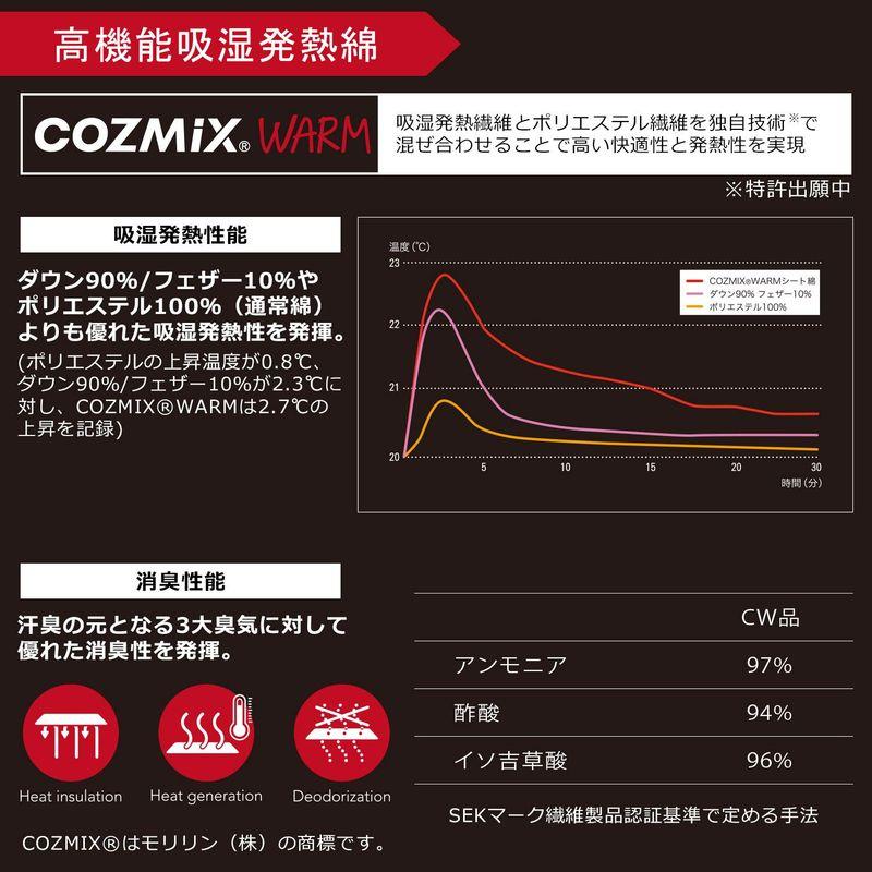 ミドリ安全 ベルデクセル 防寒服 BOAフィットシステム 帯電防止 撥水加工 防寒ブルゾン VE2043 上 ミッドナイトブルー S - 2