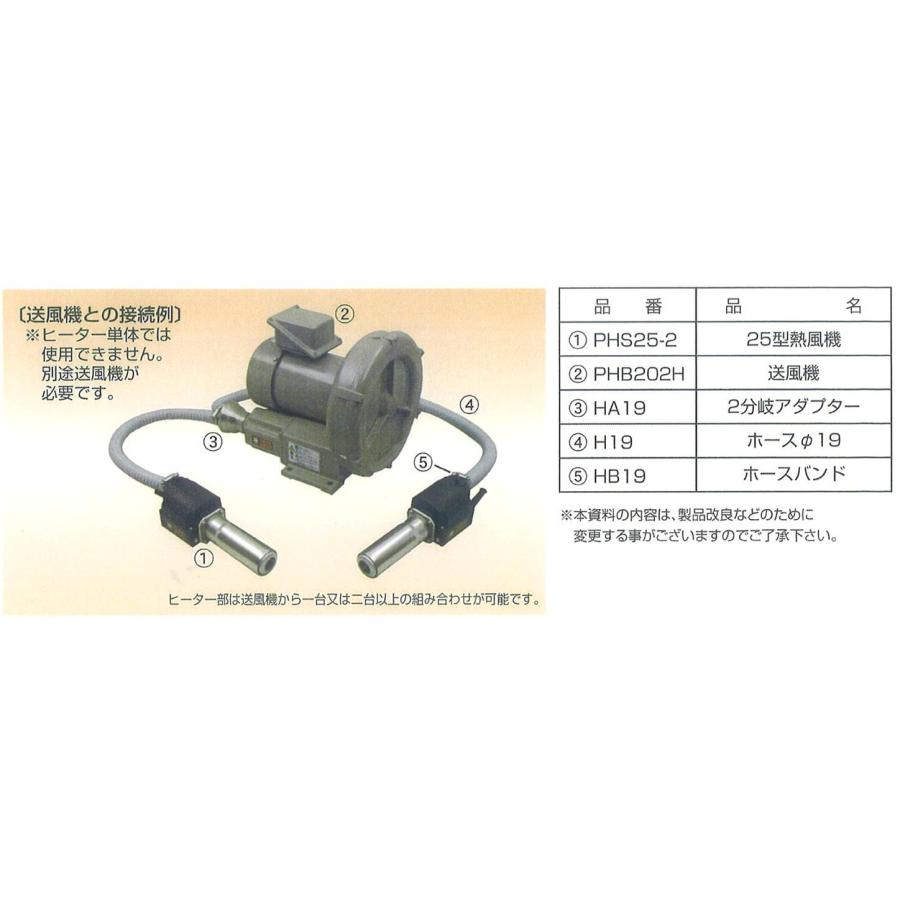 パークヒート熱風機　高圧送風機　200V用　品番 PHB202H　日本製　新品　送料無料　代引不可　熱風機　溶接機｜yodogawa｜03