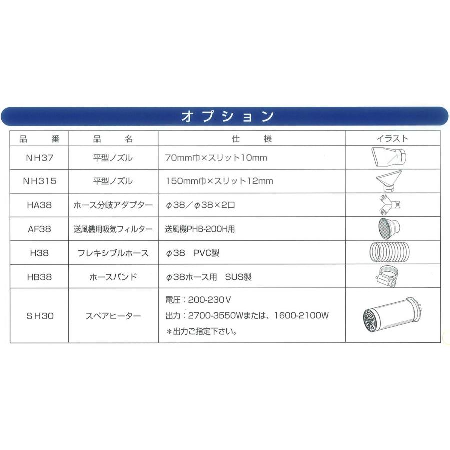 パークヒート熱風機　200V、1600W　品番 PHS30-2（温度調節付）熱風ヒーター　日本製　新品　送料無料　代引不可　熱風機　溶接機｜yodogawa｜03