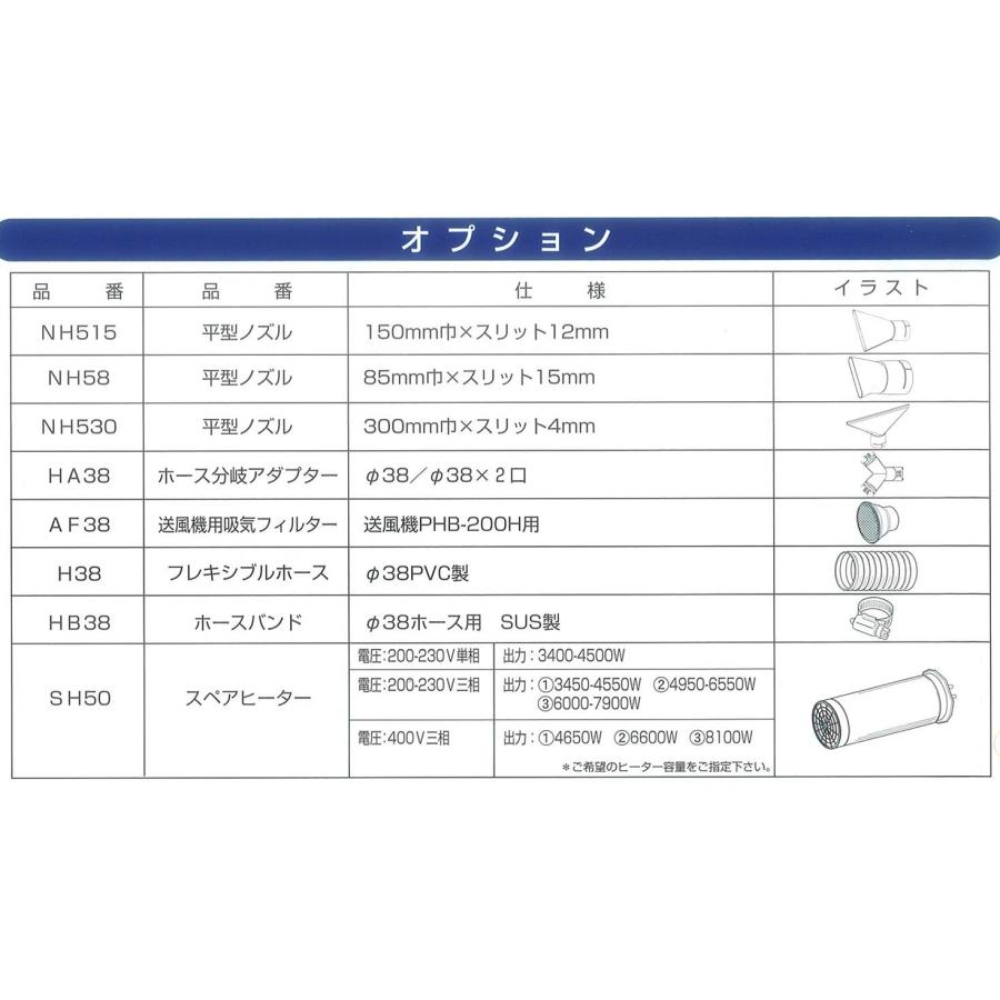 パークヒート熱風機　200V、4950W　三相電源用　品番 PHS50N-2（温度調節機能なし）熱風ヒーター　日本製　送料無料　代引不可　熱風機　溶接機｜yodogawa｜03