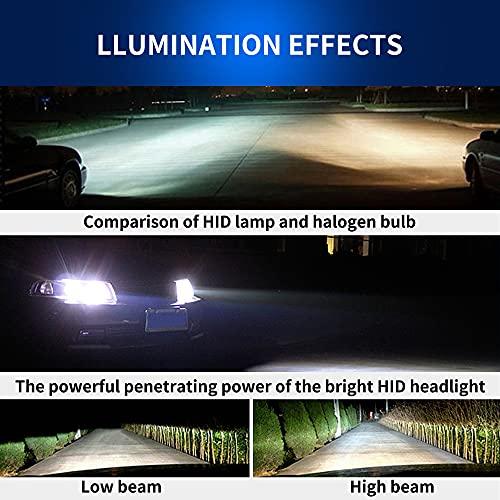【訳あり】 VLAND ヘッドライト電球 オールインワン バルブ変換キット ハイ/ロービーム用 ブラック YLB-LED-D2S