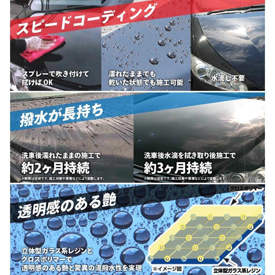 ガラス系ボディコート Linda グラスバリアα mini |  | 02