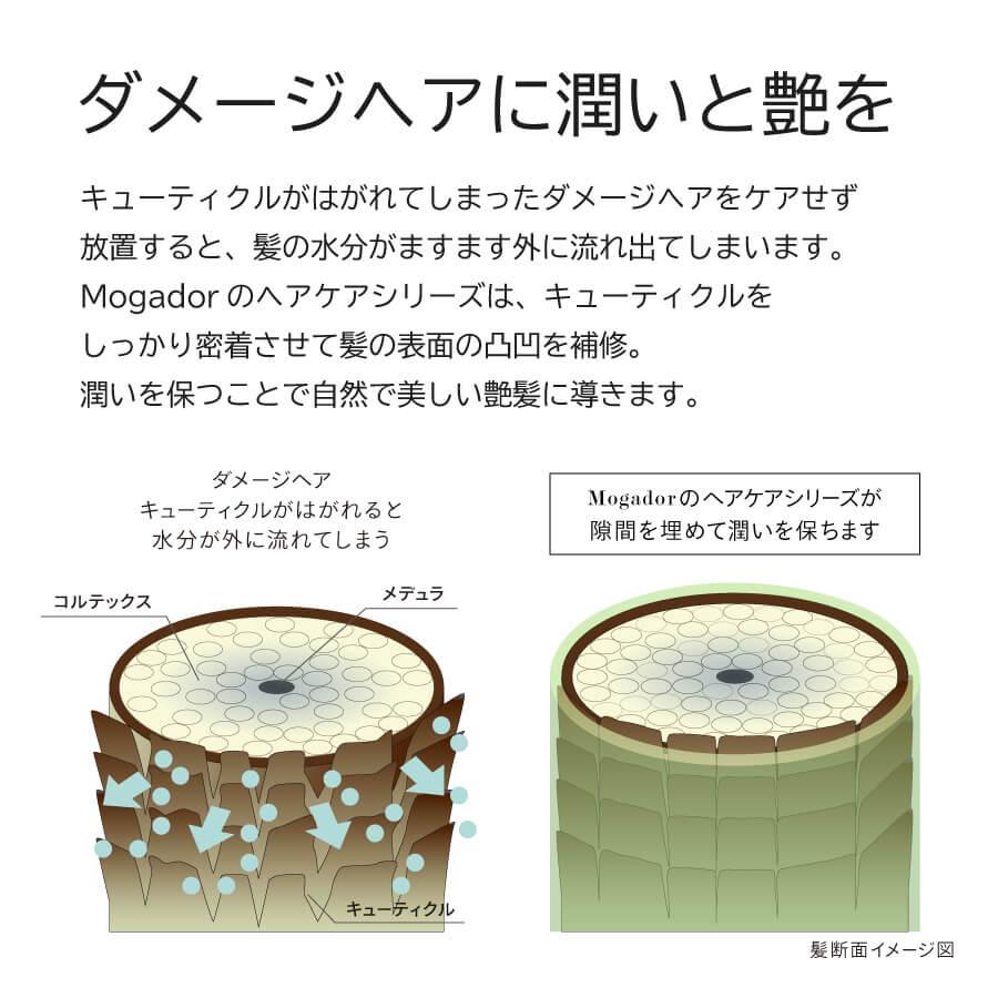 Mogador オイルコンディショナー |  | 05