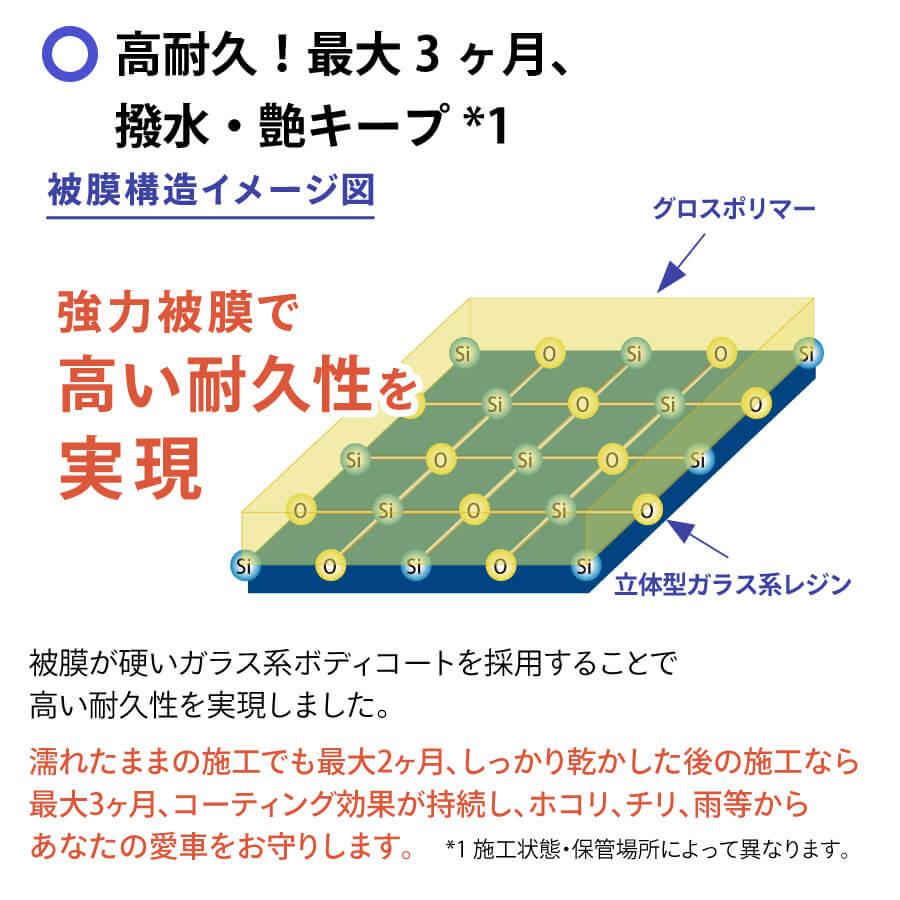 ガラス系ボディコート Linda グラスバリアβ mini |  | 05