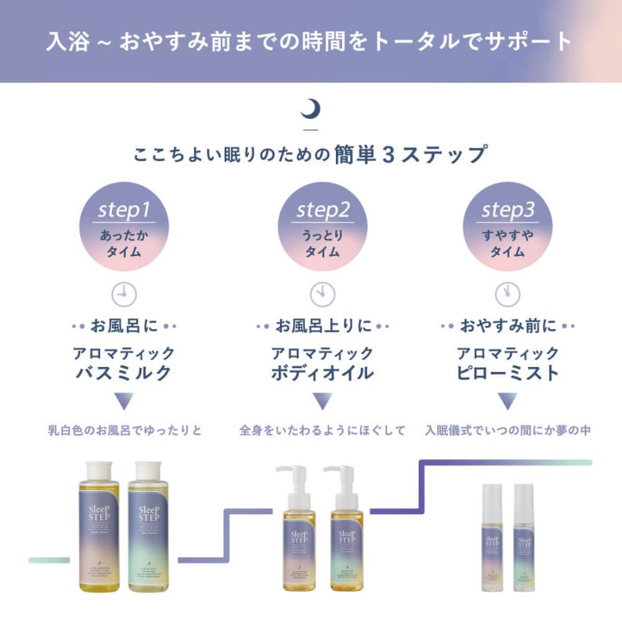 SLEEP STEP スリープステップ アロマティックボディオイル 100ml アロマオイル 精油 オーガニック ラベンダー ベルガモット｜yoga-pi｜08