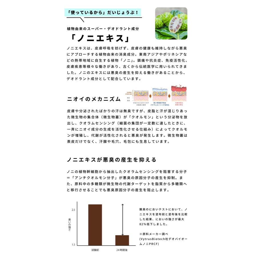 made of Organics（メイドオブオーガニクス） 2本セット だいじょうぶ