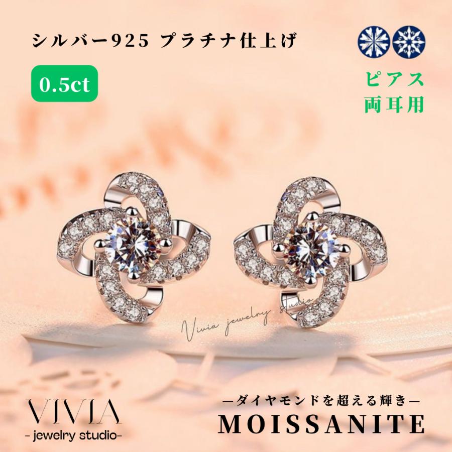 vivia2025rxed041b