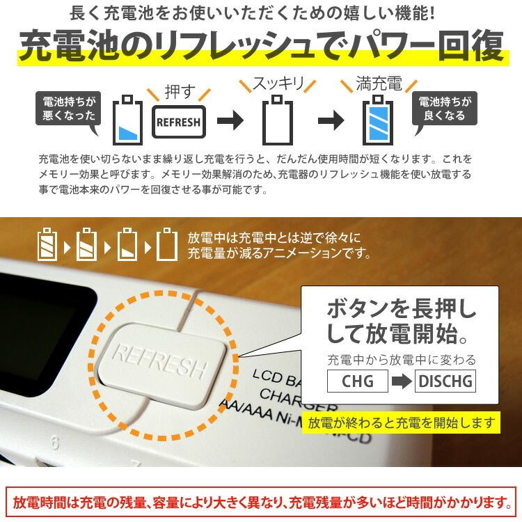 送料無料 単3・単4ニッケル水素充電池用充電器 (16本タイプ) 放電機能付 充電状態が分かる残量表示機能付 車内 でも充電できるシガーソケットアダプター付｜yoijimuhakuba｜08