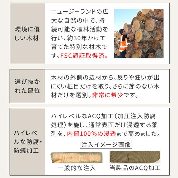 4人掛け 幅1465 奥行1400 高さ720mm ピクニックテーブル 日本製
