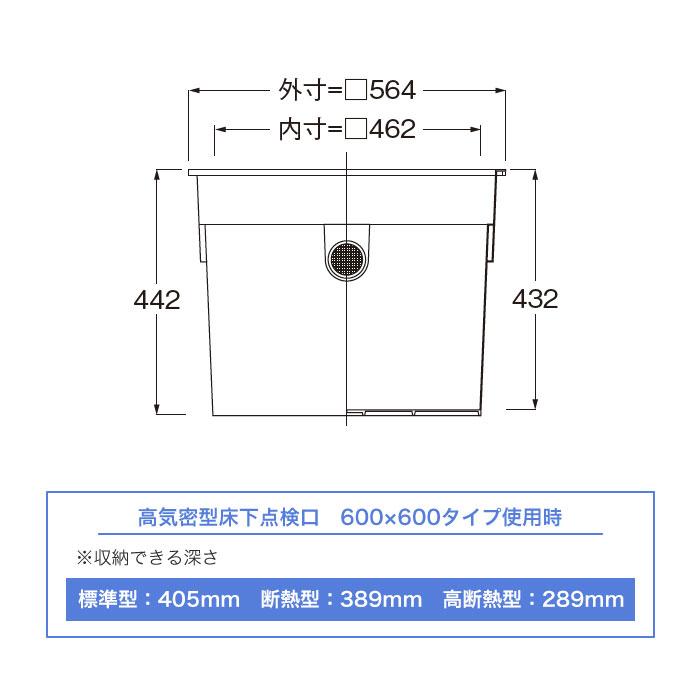 床下点検口用 収納庫 600×600 用 深型 タイプ SPF-60S3 城東テクノ