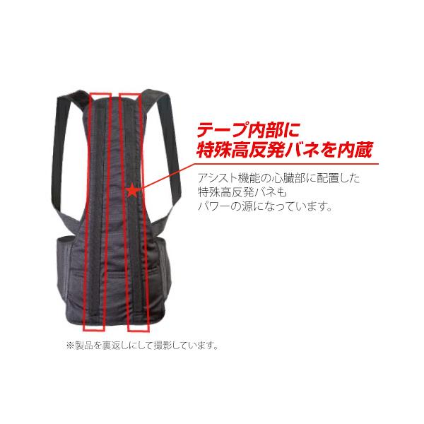 膝サポート一体型 ワーキングパワースーツX WP001 パワーアシスト