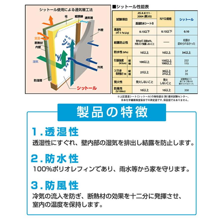 透湿防水シート 5本セット 無地 幅1000mm×10m巻 外壁下地材 防湿シート