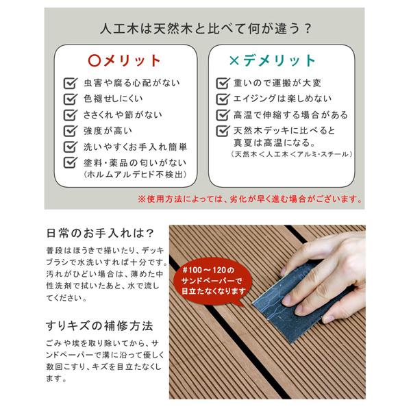 90×90cm 3台 ecofeel ステップ・フェンスセット 人工木ウッドデッキ 縁側 縁台 デッキ ガーデン 庭 PWDE-3P-SFSETの画像