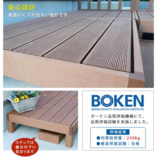 90×90cm 3台 ecofeel ステップ・フェンスセット 人工木ウッドデッキ 縁側 縁台 デッキ ガーデン 庭 PWDE-3P-SFSETの画像