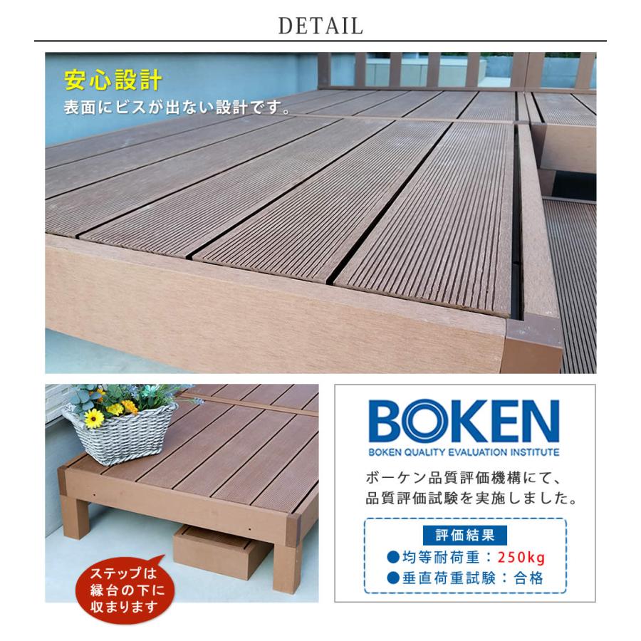 ウッドデッキ 人工木 樹脂 腐らない diy 簡単 階段 キット 後付け おしゃれ 小さめ 4台 1坪の画像