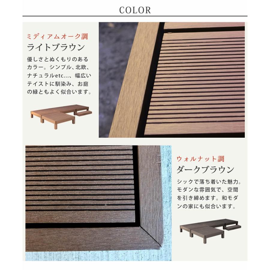 ウッドデッキ 人工木 樹脂 腐らない diy 簡単 階段 キット 後付け おしゃれ 小さめ 4台 1坪の画像