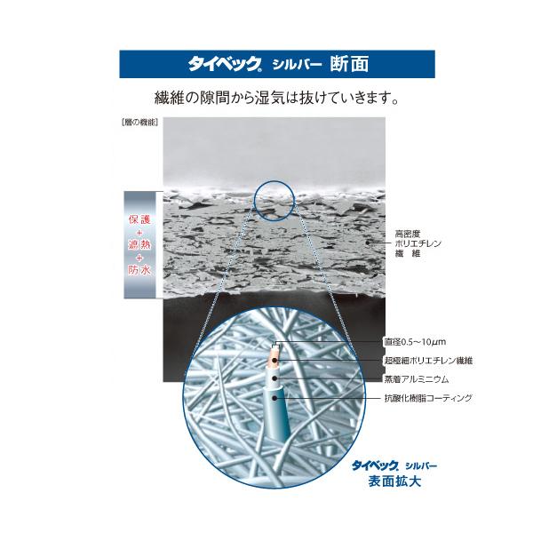 タイベック シルバー 2本 1m×50m デュポン 透湿防水遮熱シート 外壁 