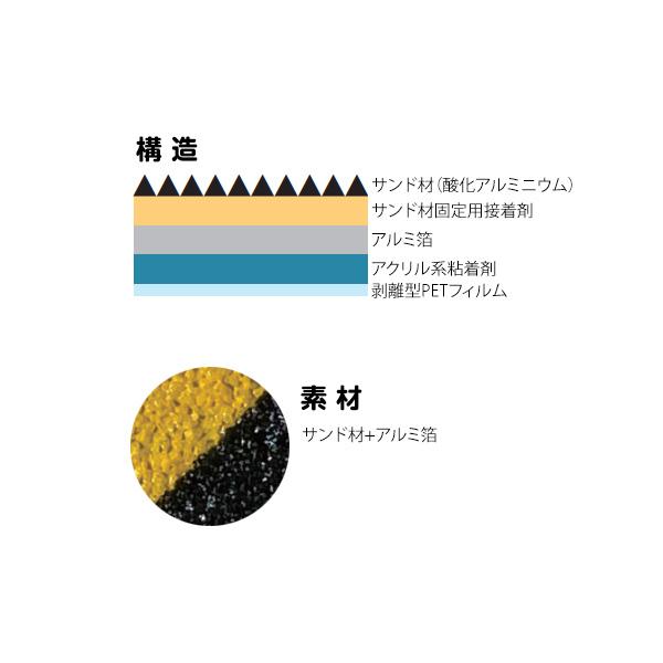 すべり止めテープ　トラテープ　18巻　厚み1.1mm　階段用　50mm×5m　スリップガード　シマ鋼板用　Z8　工場ラインテープ　フチの滑り止め