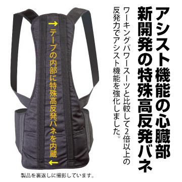 NSP ワーキングパワースーツX（エックス） 作業アシストウェア