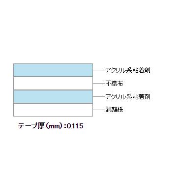 マクセル　スリオンテック　紙両面テープ　建材用　40mm×50m　耐候性　汎用　42巻　農業　耐熱性　No.5460　工業