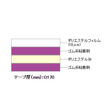 マクセル　スリオンテック　フィラメンテープ　50mm×50m　家電品や家具類の部品押え用　管材や重量物の結束用　ホワイト　30巻　No.9510　非汚染性