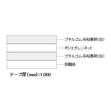 マクセル　スリオンテック　スーパーブチルテープ　建築　防振用　両面　No.5901　16巻　防水用　50mm×15m　気密用　気密防水テープ　気密・防止テープ　土木