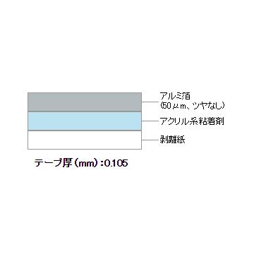 マクセル　スリオンテック　アルミテープ　No.8060　空調ダクト　国土交通省仕様適合品　75mm×50m　18巻　冷凍コンテナ補修用　ツヤなし　保温材目地シール用