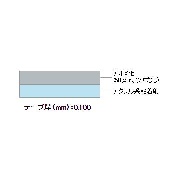 マクセル　スリオンテック　アルミテープ　24巻　No.8065　50mm×50m　冷蔵庫などの放熱パイプ固定用金属テープ　ツヤなし