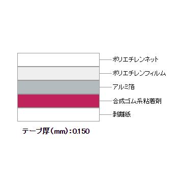 マクセル　スリオンテック　No.9891　アルミポリエチレンネットテープ　ツヤなし　65mm×100m　10巻　断熱パイプの目地シール　空調ダクトの目地シール