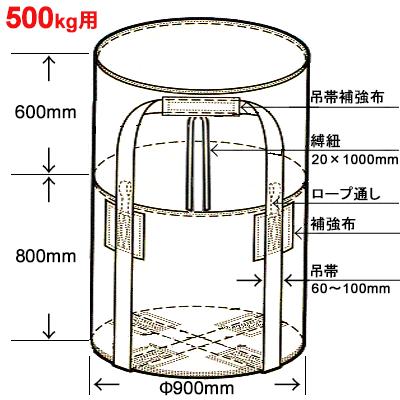 フレキシブルコンテナバッグ ハーフバッグ 丸型 反転ベルトあり 500kg用 10枚 |  | 01