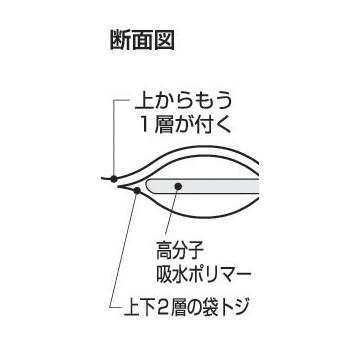 エムエフ　スワ　セル　300枚　高分子トリマー使用　1枚で約700ml　スワセル　MF　浮水を短時間で大量吸水シート