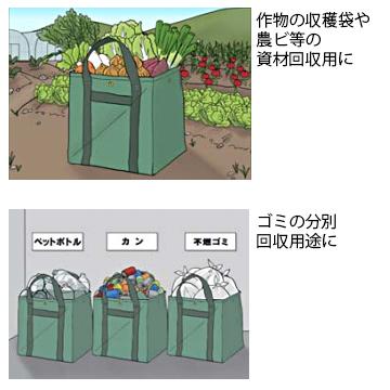 ダイヤテックス 自立式万能袋 120リットル 50×50×50cm 20袋 造園作業、農作業や工事現場などの雑袋 |  | 03