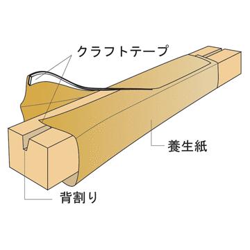 MF エムエフ 柱養生紙 5寸用 「無地」 30本 養生材 柱の保護に 建築建設時の柱養生カバー｜yojo｜04