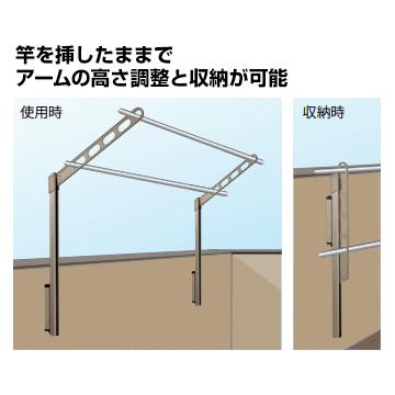 川口技研 ホスクリーン LP型 LP-70 腰壁用 アーム700mm ポール