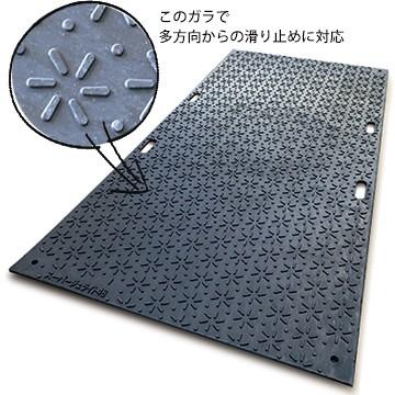 京葉興業 スーパージュライト48 樹脂製敷板 厚さ17mm 1220mm×2440mm（4尺×8尺判） 40kg 1枚 養生敷き板として |  | 01