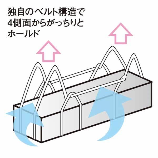 レベル3アスベスト 適正処理をサポート リレーバッグ RB-L-200S2+4B-FC 10尺 5枚 W3100mm×D1100mm×H600mm 2000L |  | 04