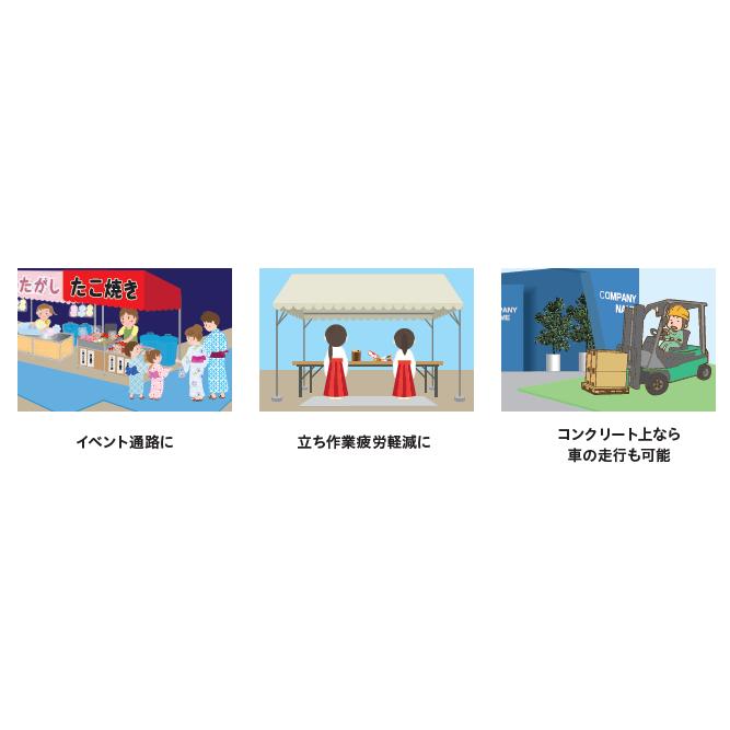 【法人限定】樹脂製敷板　Wターフ 敷板 厚さ6mm×910mm×1820mm 1枚 |  | 02