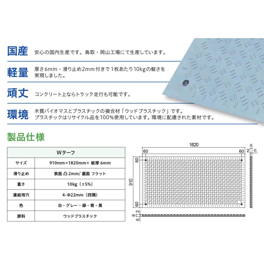 【法人限定】樹脂製敷板　Wターフ 敷板 厚さ6mm×910mm×1820mm 1枚 |  | 03