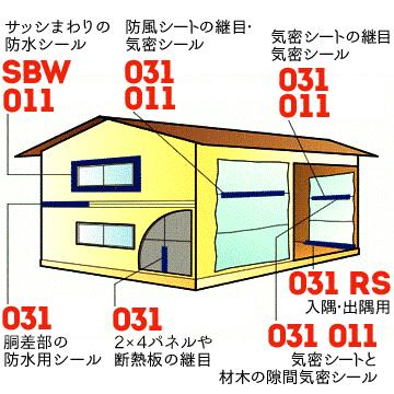 防水気密両面テープ エースクロス SBW 100mm×20m 10巻 両面 防水気密両面テープ エースクロス SBW 100mm×20m 10巻 両面