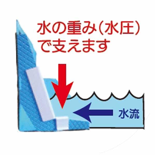 止水板 備えあれ板 コンパクト 3枚セット 組み立て簡単、省スペース収納 |  | 02