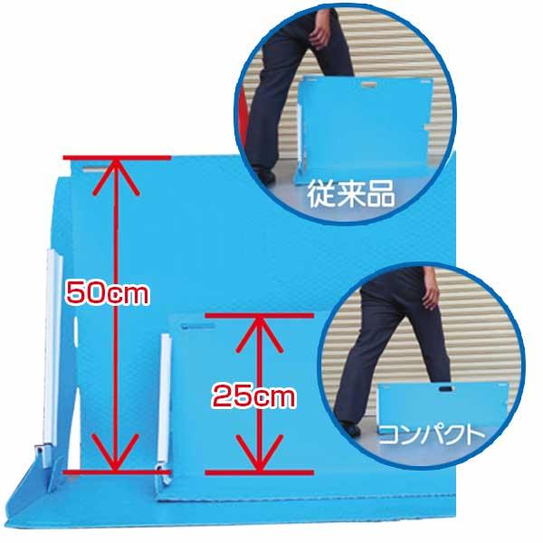 止水板 備えあれ板 コンパクト 3枚セット 組み立て簡単、省スペース収納 |  | 03