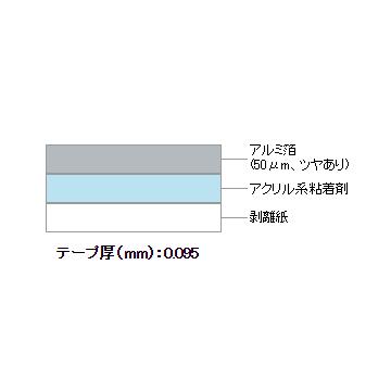 マクセル　スリオンテック　アルミテープ　ツヤあり　No.8110　環境配慮型粘着剤(無溶剤)　保温材の目地　12巻　100mm×50m　空調ダクトシール　冷暖房パイプの目地