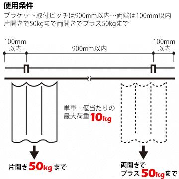 ダイケン DAIKEN 間仕切りレール CVA-3MS レール天井付け 隙間の少ない気密タイプ 長さ3mレールセット_9