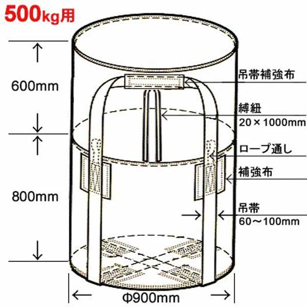 フレキシブルコンテナバッグ ハーフバッグ 丸型 反転ベルトあり 500kg用 10枚 |  | 01