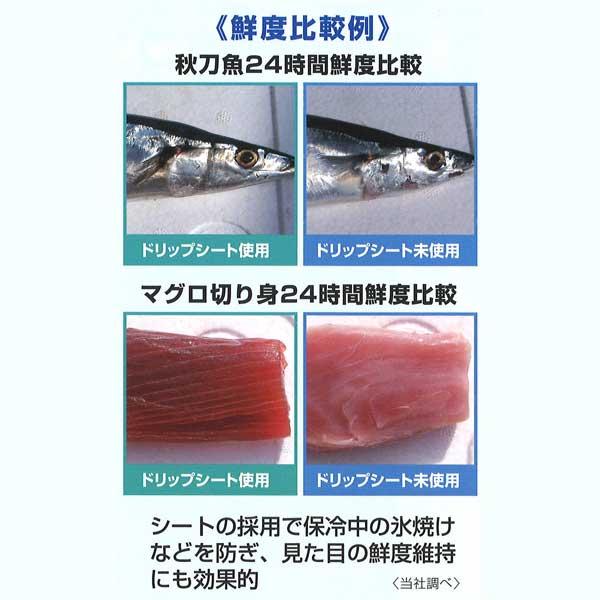 第一衛材 CFドリップシート 1317 CDR-028 （100枚×20袋） 2000枚 解凍水吸収 鮮度維持 チルド輸送 血吸収シート ドラキュラシート同等品 |  | 03
