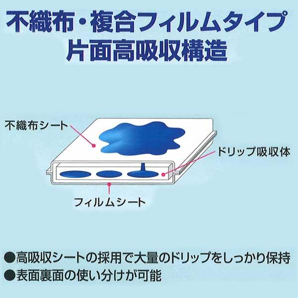 第一衛材 CFドリップシート 4460 CDR-129 （50枚×4袋） 200枚 解凍水