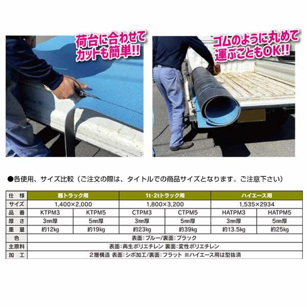 トラック荷台マット つるピタマット 軽トラック用 1400×2000×3mm厚 スライド面 ノンスリップ面あり 滑る滑らない1枚で対応可能 |  | 03