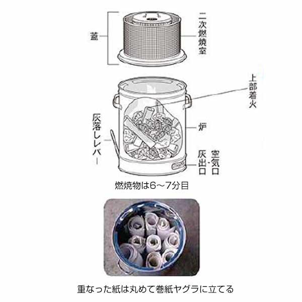モキ製作所 モキ制作所 ダイオキシンクリア ドラム缶サイズ焼却炉